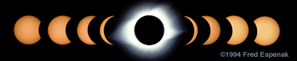 1994 Eclipse
